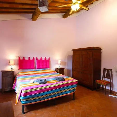 Villa Le Rondini *
